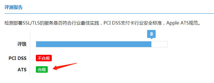 TLS1.2